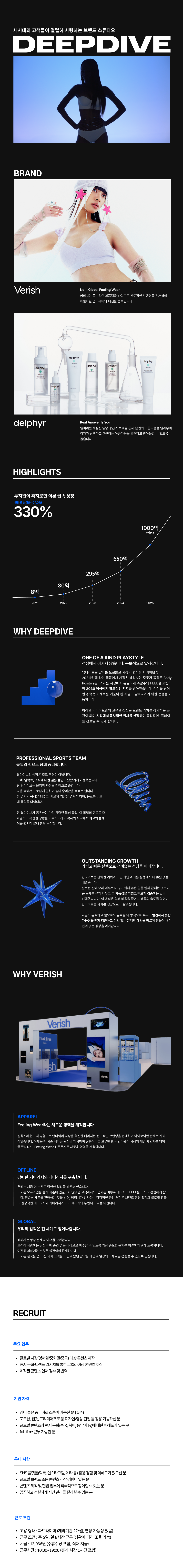 Contents image